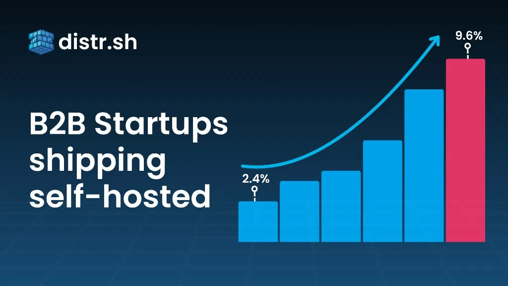 Why more and more B2B startups are shipping self-hosted